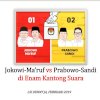 63,8 Persen Pemilih Muslim Pilih Prabowo-Sandi