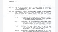 Dua Mahasiswa di Kendari Tewas, Kapolri Copot Kapolda Sultra