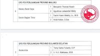 TSY-Andi Makasau Terima Rekomendasi Usungan PDIP