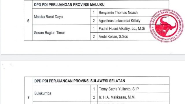 TSY-Andi Makasau Terima Rekomendasi Usungan PDIP
