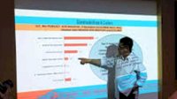 Hasil Survei GSI, Elektabilitas Danny Pomanto Teratas