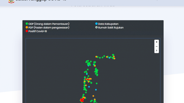 Jumlah Pasien Positif Corona di Sulsel Bertambah, Ini Sebaran Wilayahnya