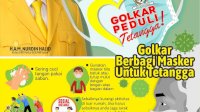 Lewat Player Golkar Sulsel Sosialisasikan Pencegahan Virus Corona