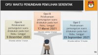 Pilkada Serentak 2020, di Undur Ini Tiga Opsi Jadwal Pilkada Lanjutan
