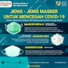 Tim Satgas Pencegahan Covid 19 KNPI Sulsel Anjurkan Pakai 3 Jenis Masker