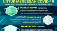 Tim Satgas Pencegahan Covid 19 KNPI Sulsel Anjurkan Pakai 3 Jenis Masker