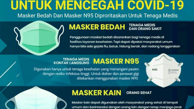 Tim Satgas Pencegahan Covid 19 KNPI Sulsel Anjurkan Pakai 3 Jenis Masker