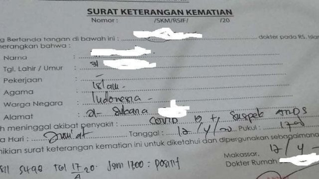 Surat keterangan Kemartian Pasien Positif Virus Corona 