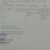 Laporan Dugaan Ijazah Palsu Cabup Selayar, Bawaslu Anggap Tidak Bersyarat