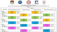 Ini Tahapan Pemeriksaan Kesehatan Kejiwaan dan Narkoba Untuk Paslon Cakada