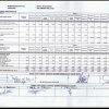 Rekap KPU ADAMA Raih 218.908, Appi-Rahman 184.094, Dilan 100.869, Imun 25.817