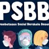 Faktor Ekonomi menjadi Pertimbangan Pemprov Sulsel Pertimbangkan Terapkan PSBB