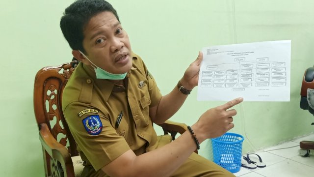 SOTK Perangkat Daerah Rampung Akhir Januari, Fungsi Penyuluhan Kini di Dinas Pertanian