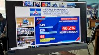 AHY Minta Kader PD Sukseskan Musda dan Muscab Tahun 2021