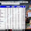 879 Nakes di Luwu Utara Sudah Terima Vaksinasi COVID-19 Dosis Pertama, 359 Gagal Divaksinasi