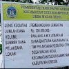 VIRAL! Jembatan Sepanjang 4 Meter Ini Hanguskan Anggaran Rp200 Juta