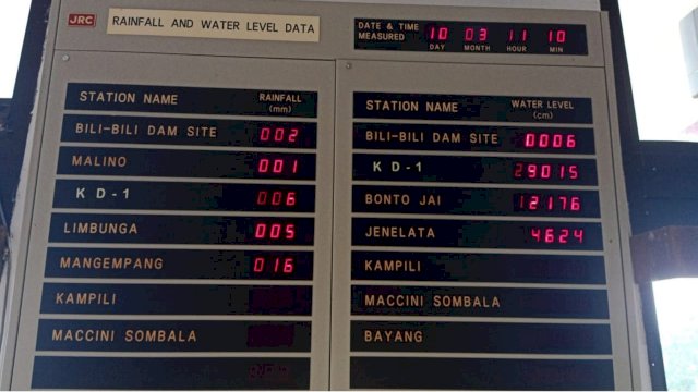 Pemantauan bendungan Bili-bili, Polres Gowa.