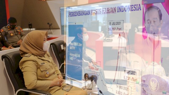 Presiden Jokowi Minta Kepala Daerah Maksimalkan Tracing