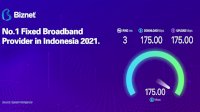 Biznet Berhasil Pertahankan Posisi Sebagai Provider Fixed Broadband Tercepat di Indonesia Versi Speedtest