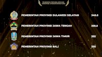 Dapat Anugerah Meritokrasi Predikat, Sulsel Ungguli Jateng, Jatim dan Bali