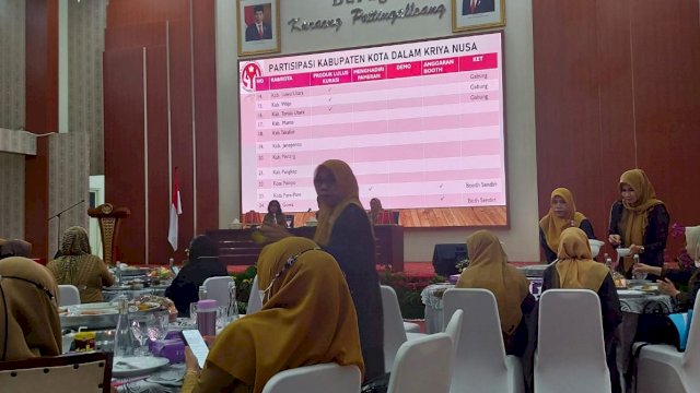 Dekranasda Gelar Rakor Persiapan Rakernas dan Pameran Kriya Nusa 2022