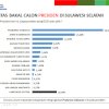 Survei Capres di Sulsel, SSI: Prabowo Teratas, SYL Ke Tiga, Airlangga Paling Buncit