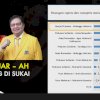 Survei LSI Ganjar-AH Paling Populer Dari Sejumlah Capres dan Cawapres
