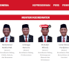 Ini LHKPN Empat Menko, Luhut Binsar Pandjaitan Paling Tajir