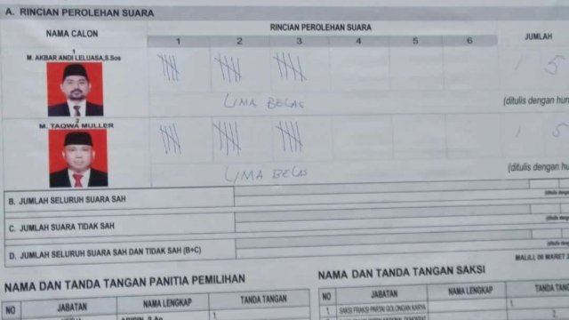Hasil pemilihan Wakil; Bupati Luwu Timur
