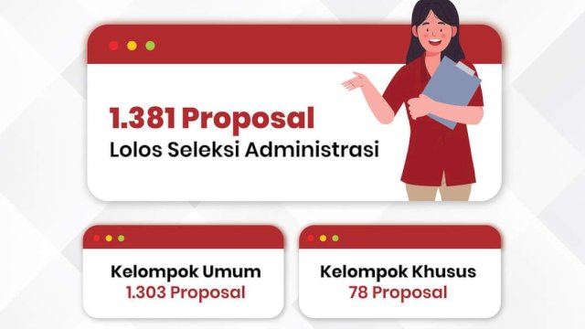 Inovasi Diskominfo-SP Luwu Utara Lolos Seleksi Administrasi KIPP Tingkat Nasional