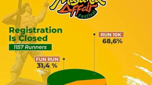 Pendaftaran Masamba Run 10K dan Fun Run resmi ditutup, Minggu 7 Mei 2023. Tercatat 1.157 pelari atau runners akan ikut mengambil bagian dalam kegiatan yang merupakan rangkaian Event Pesona Luwu Utara bertajuk Masamba Affair Festival (MAF) 2023.