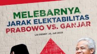 Survei LSI Prabowo Ungguli Jauh Ganjar Pranowo&nbsp;