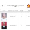 None Masuk DCS,  Gerindra Sulsel Optimis Raih 17 Kursi