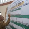 Pemkab Luwu Lakukan Penandatanganan Komitmen Bersama Menuju Luwu Smart City