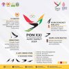 Pemprov Sulsel Pastikan Bonus Atlet PON 2024 Akan Dicairkan, Tunggu Momen Penyerahan yang Tepat