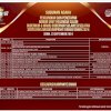 Nomor Urut Calon Gubernur Sulsel 2024 Resmi Ditetapkan: Komitmen Bersama Wujudkan Pilkada Damai