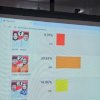 FKJ-Nur Akui Kemenangan Naili-Ome di PSU Pilkada Palopo