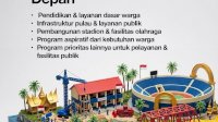 APBD 2026 Diketok Rp5,175 Triliun, Stadion Untia, TPA Antang, dan Jembatan Barombong Jadi Prioritas