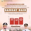 LKPP RI Akui Tata Kelola PBJ Pemprov Sulsel Sangat Baik, ASS Bilang Begini
