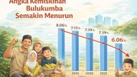 Angka Kemiskinan Bulukumba Terus Menurun, Terendah dalam Satu Dekade