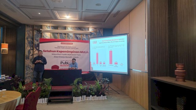 Setahun Kepemimpinan Munafri&ndash;Aliyah, Survei Catat Kepuasan Publik 80,1 Persen