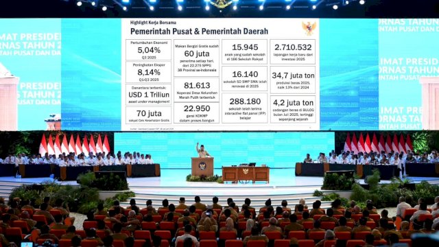 Presiden Prabowo Buka Rakornas Pemerintah Pusat dan Daerah 2026 di Sentul