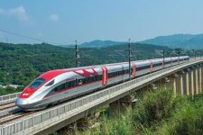 Jangan Terlambat , Ini Langkah Boarding Kereta Whoosh