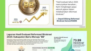 Barru Naik Kelas, Raih Predikat BB dalam Reformasi Birokrasi 2025