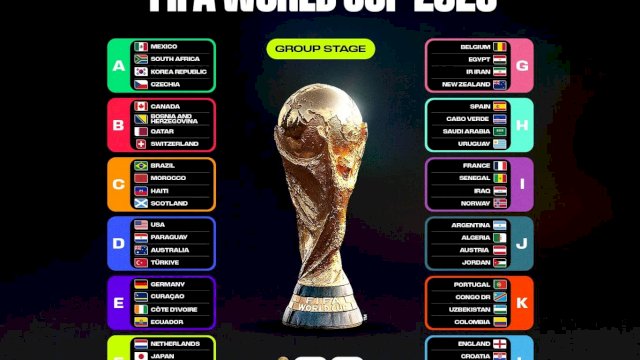 Piala Dunia 2026: Format Terbesar Sepanjang Sejarah, Jadwal Padat dan Taruhan Global
