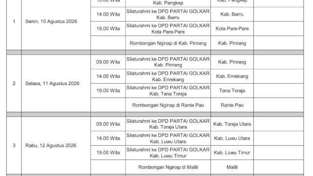 Golkar Sulsel Siapkan Roadshow ke 16 Daerah, Konsolidasi Musda Kabupaten-Kota Mulai Dikebut