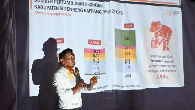 Bisa Orasi Jadi Ruang Gagasan, Bupati Syaharuddin Ajak Warga Sidrap Lawan Stigma dengan Karya