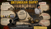 Di Balik Hak Angket DPRD Gowa&nbsp;Antara Pengawasan, Tekanan Politik, dan Kepentingan Kekuasaan