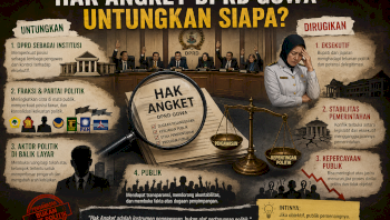Di Balik Hak Angket DPRD Gowa&nbsp;Antara Pengawasan, Tekanan Politik, dan Kepentingan Kekuasaan