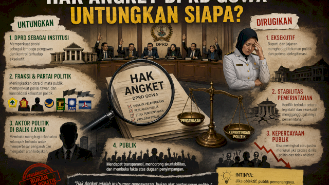 Di Balik Hak Angket DPRD Gowa&nbsp;Antara Pengawasan, Tekanan Politik, dan Kepentingan Kekuasaan